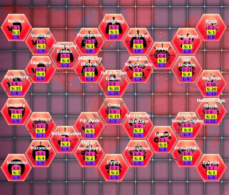plague inc bacteria casual|Steam Community :: Guide :: Plague Inc: Bacteria AND Virus .